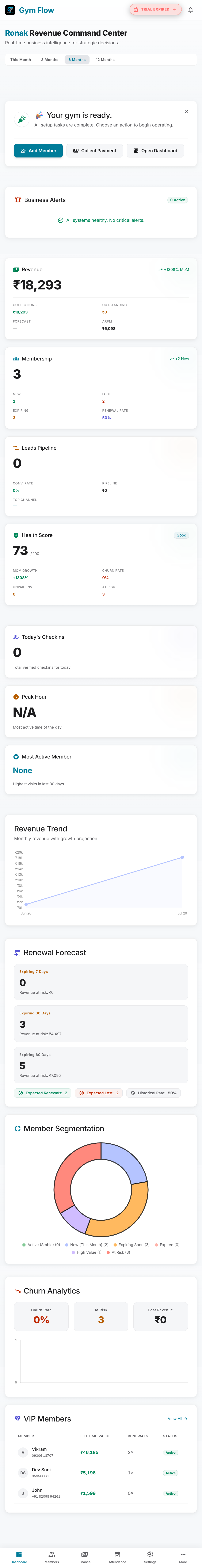 Owner App Dashboard Screen